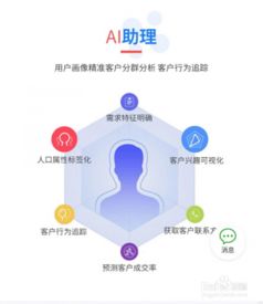人工智能名片吉推功能盤點 智能化應(yīng)用軟件開發(fā)的革新實踐